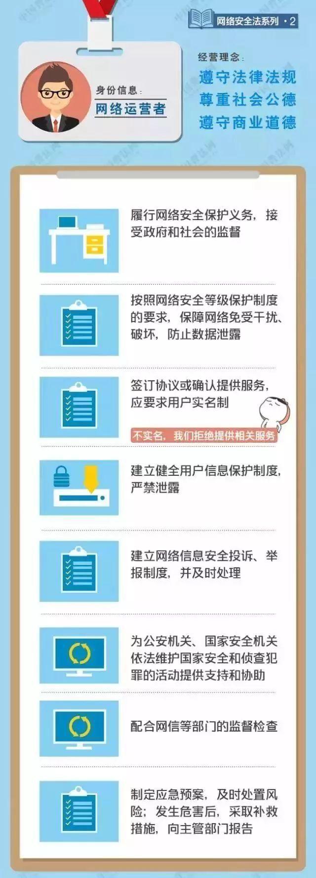 尊龙凯时·(中国集团)官方网站