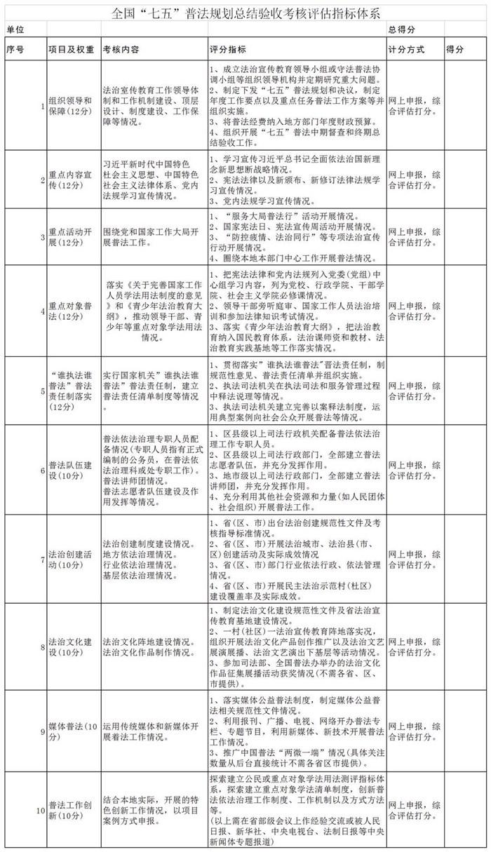 尊龙凯时·(中国集团)官方网站