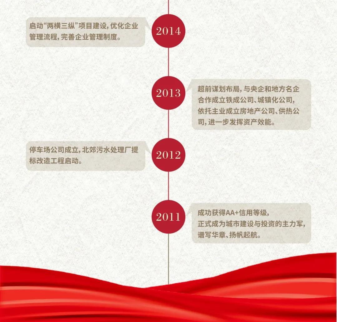尊龙凯时·(中国集团)官方网站