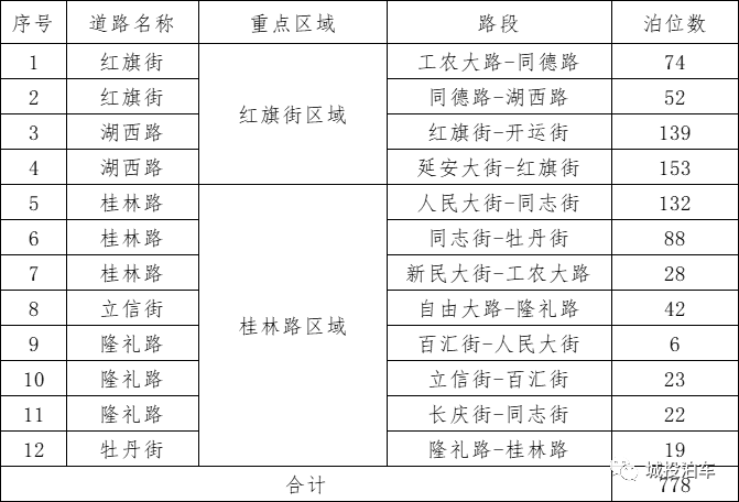 尊龙凯时·(中国集团)官方网站