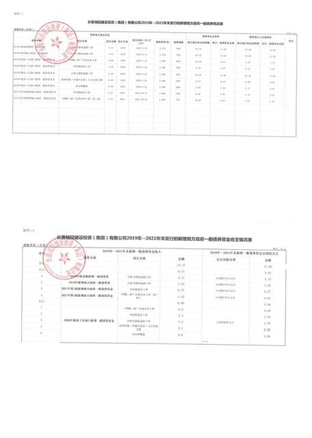 尊龙凯时·(中国集团)官方网站