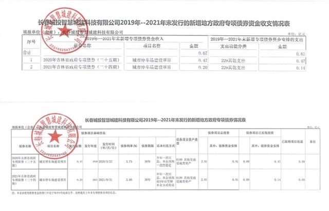 尊龙凯时·(中国集团)官方网站