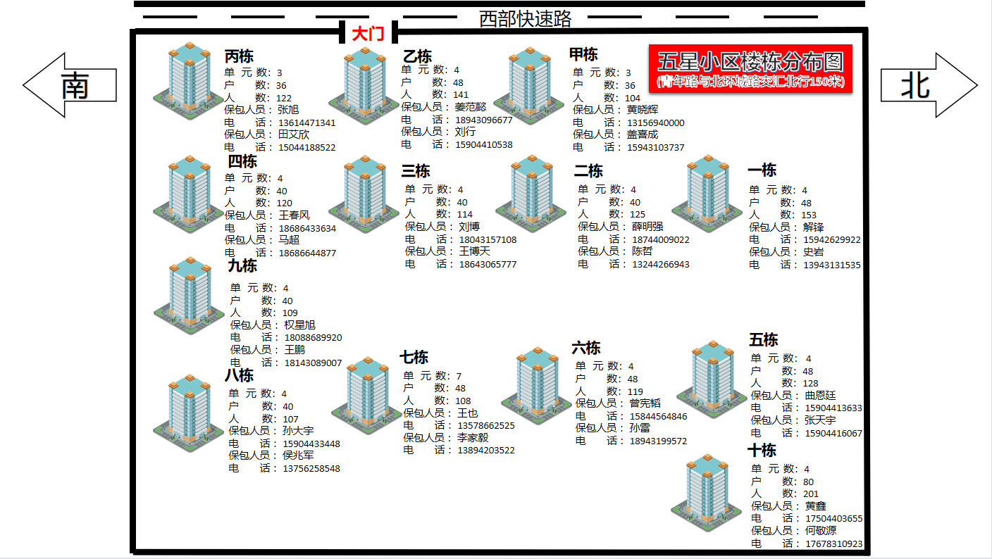 尊龙凯时·(中国集团)官方网站