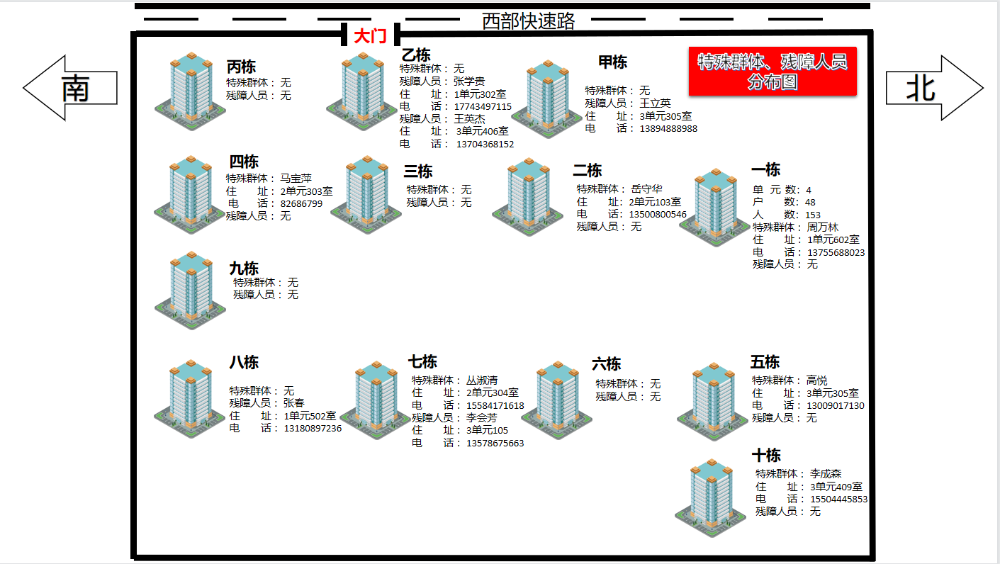 尊龙凯时·(中国集团)官方网站